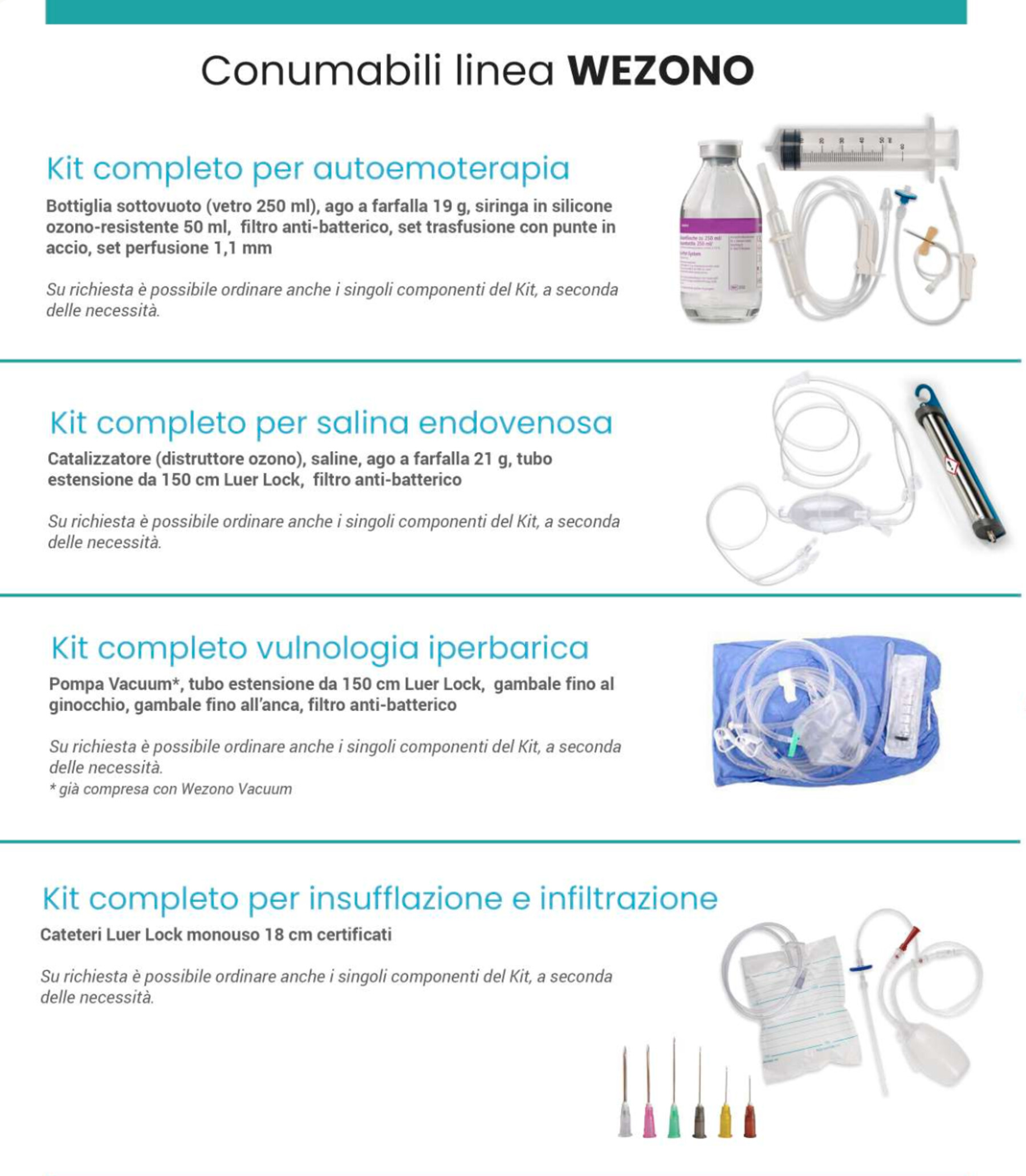 Consumabili linea Wezono, catalogo kit completi